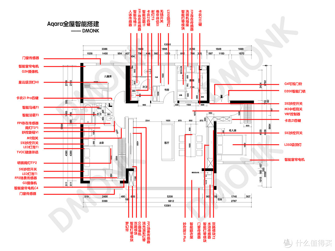 Aqara Home 智能家居自动化设置思路分享